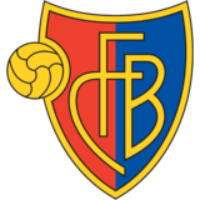 Team-Logo FC Basel